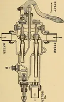 An illustration from Modern American locomotive engines; their design, construction and management. A practical work for practical men (1883)