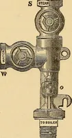 An illustration from Modern American locomotive engines; their design, construction and management. A practical work for practical men (1883)