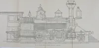 An illustration from Modern American locomotive engines; their design, construction and management. A practical work for practical men (1883)