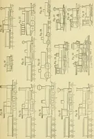 Picture 13 of 47 from Modern American locomotive engines; their design, construction and management. A practical work for practical men (1883), leaf 130