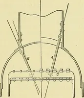 An illustration from Modern American locomotive engines; their design, construction and management. A practical work for practical men (1883)