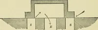 An illustration from Modern American locomotive engines; their design, construction and management. A practical work for practical men (1883)