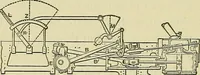 An illustration from Modern American locomotive engines; their design, construction and management. A practical work for practical men (1883)