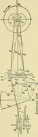 An illustration from Modern American locomotive engines; their design, construction and management. A practical work for practical men (1883)