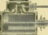 An illustration from Modern American locomotive engines; their design, construction and management. A practical work for practical men (1883)