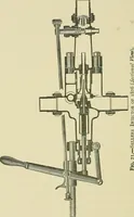 An illustration from Modern American locomotive engines; their design, construction and management. A practical work for practical men (1883)