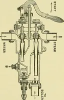 An illustration from Modern American locomotive engines; their design, construction and management. A practical work for practical men (1883)
