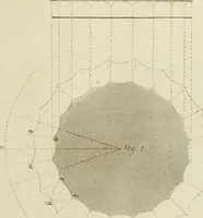 An illustration from The modern architect : or, Every carpenter his own master ; embracing plans, elevations, specifications, framing, etc., for private houses, classic dwellings, churches, &c. to which is added a new system of stair-building (1854)