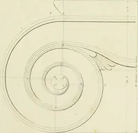 An illustration from The modern architect : or, Every carpenter his own master ; embracing plans, elevations, specifications, framing, etc., for private houses, classic dwellings, churches, &c. to which is added a new system of stair-building (1854)