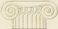 An illustration from The modern architect : or, Every carpenter his own master ; embracing plans, elevations, specifications, framing, etc., for private houses, classic dwellings, churches, &c. to which is added a new system of stair-building (1854)
