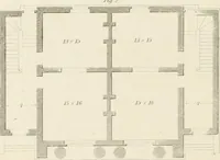 An illustration from The modern architect : or, Every carpenter his own master ; embracing plans, elevations, specifications, framing, etc., for private houses, classic dwellings, churches, &c. to which is added a new system of stair-building (1854)