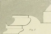 An illustration from The modern architect : or, Every carpenter his own master ; embracing plans, elevations, specifications, framing, etc., for private houses, classic dwellings, churches, &c. to which is added a new system of stair-building (1854)