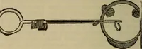 An illustration from The Modern bicycle and its accessories; a complete reference book for rider, dealer, and maker (1898)