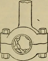 An illustration from The Modern bicycle and its accessories; a complete reference book for rider, dealer, and maker (1898)