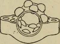 An illustration from The Modern bicycle and its accessories; a complete reference book for rider, dealer, and maker (1898)