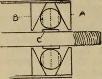 An illustration from The Modern bicycle and its accessories; a complete reference book for rider, dealer, and maker (1898)