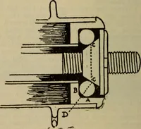 An illustration from The Modern bicycle and its accessories; a complete reference book for rider, dealer, and maker (1898)