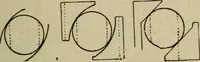 An illustration from The Modern bicycle and its accessories; a complete reference book for rider, dealer, and maker (1898)