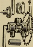 An illustration from The Modern bicycle and its accessories; a complete reference book for rider, dealer, and maker (1898)