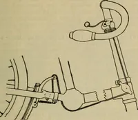 An illustration from The Modern bicycle and its accessories; a complete reference book for rider, dealer, and maker (1898)
