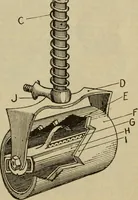 An illustration from The Modern bicycle and its accessories; a complete reference book for rider, dealer, and maker (1898)