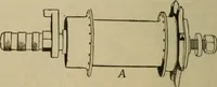 An illustration from The Modern bicycle and its accessories; a complete reference book for rider, dealer, and maker (1898)