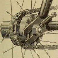 An illustration from The Modern bicycle and its accessories; a complete reference book for rider, dealer, and maker (1898)