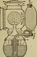 An illustration from The Modern bicycle and its accessories; a complete reference book for rider, dealer, and maker (1898)
