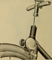 An illustration from The Modern bicycle and its accessories; a complete reference book for rider, dealer, and maker (1898)