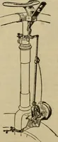 An illustration from The Modern bicycle and its accessories; a complete reference book for rider, dealer, and maker (1898)