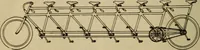 An illustration from The Modern bicycle and its accessories; a complete reference book for rider, dealer, and maker (1898)