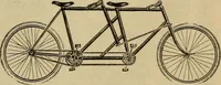 An illustration from The Modern bicycle and its accessories; a complete reference book for rider, dealer, and maker (1898)