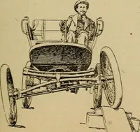 An illustration from The Modern bicycle and its accessories; a complete reference book for rider, dealer, and maker (1898)