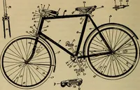 An illustration from The Modern bicycle and its accessories; a complete reference book for rider, dealer, and maker (1898)