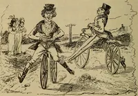 An illustration from The Modern bicycle and its accessories; a complete reference book for rider, dealer, and maker (1898)