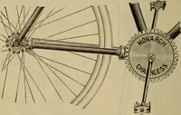 An illustration from The Modern bicycle and its accessories; a complete reference book for rider, dealer, and maker (1898)