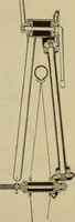 An illustration from The Modern bicycle and its accessories; a complete reference book for rider, dealer, and maker (1898)
