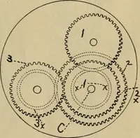 An illustration from The Modern bicycle and its accessories; a complete reference book for rider, dealer, and maker (1898)