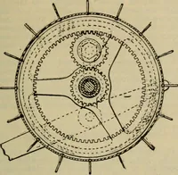 An illustration from The Modern bicycle and its accessories; a complete reference book for rider, dealer, and maker (1898)