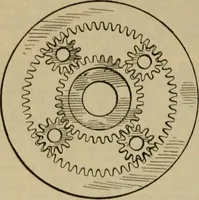 An illustration from The Modern bicycle and its accessories; a complete reference book for rider, dealer, and maker (1898)