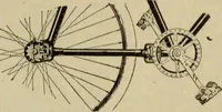 An illustration from The Modern bicycle and its accessories; a complete reference book for rider, dealer, and maker (1898)