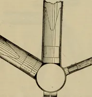 An illustration from The Modern bicycle and its accessories; a complete reference book for rider, dealer, and maker (1898)