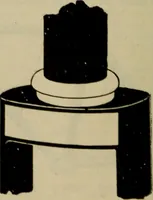 An illustration from The Modern bicycle and its accessories; a complete reference book for rider, dealer, and maker (1898)