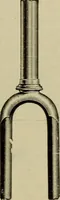 An illustration from The Modern bicycle and its accessories; a complete reference book for rider, dealer, and maker (1898)