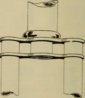 An illustration from The Modern bicycle and its accessories; a complete reference book for rider, dealer, and maker (1898)