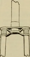 An illustration from The Modern bicycle and its accessories; a complete reference book for rider, dealer, and maker (1898)