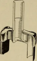 An illustration from The Modern bicycle and its accessories; a complete reference book for rider, dealer, and maker (1898)