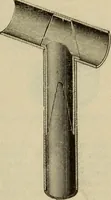 An illustration from The Modern bicycle and its accessories; a complete reference book for rider, dealer, and maker (1898)