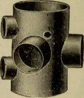 An illustration from The Modern bicycle and its accessories; a complete reference book for rider, dealer, and maker (1898)