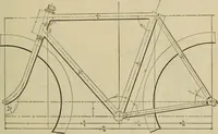 An illustration from The Modern bicycle and its accessories; a complete reference book for rider, dealer, and maker (1898)